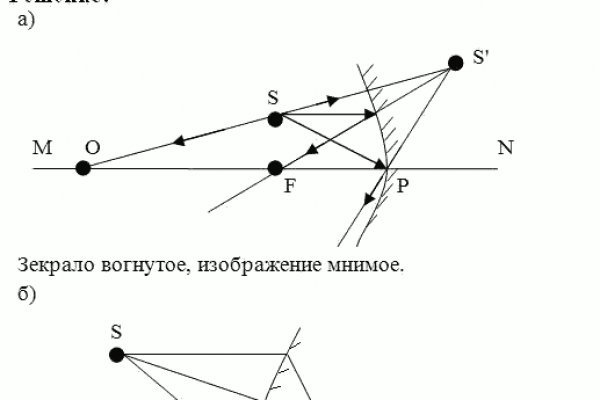 Кракен купить порошок
